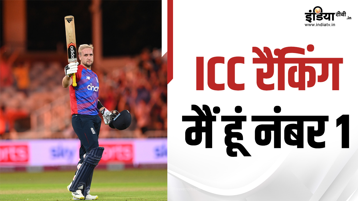 ICC Rankings में भयंकर वाला उलटफेर, अब ये खिलाड़ी अचानक बन बैठा नंबर वन